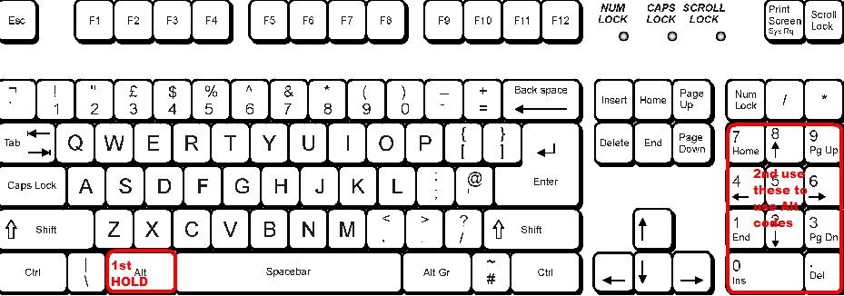 How to use Alt + Numbers in Keyboard