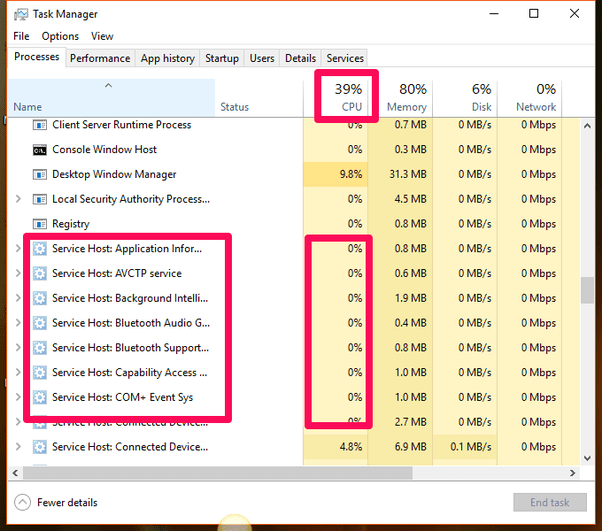 svchost exe network service