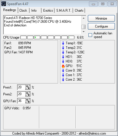 Safe CPU Temps: How Hot Should My CPU Be