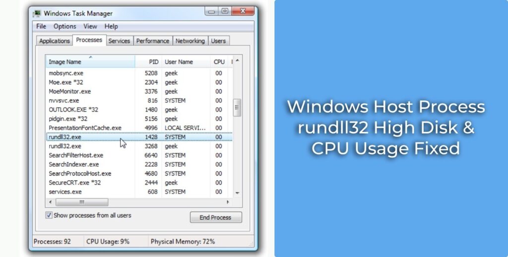 Fixed Windows Host Process Rundll32 High Disk Usage Issue [Updated
