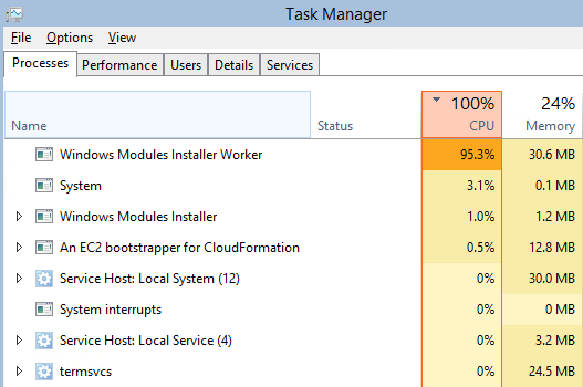 Windows Modules Installer What is Worker causes high CPU