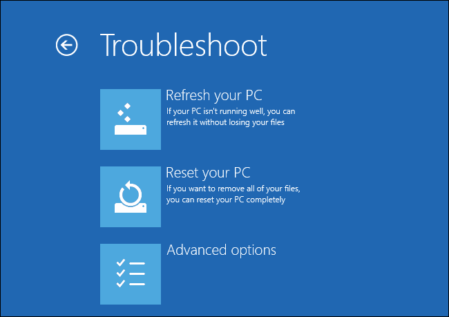 How to Automatic Startup Repair couldn't repair your PC in Windows 10