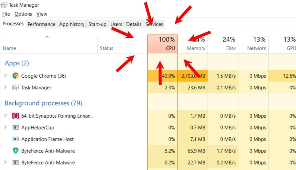 Fixed What is Software Reporter Tool In Chrome Using High CPU usage